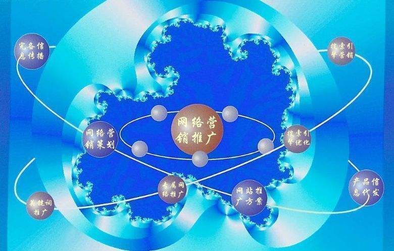 白银新媒体运营企业需要掌握的网络推广技巧有哪些